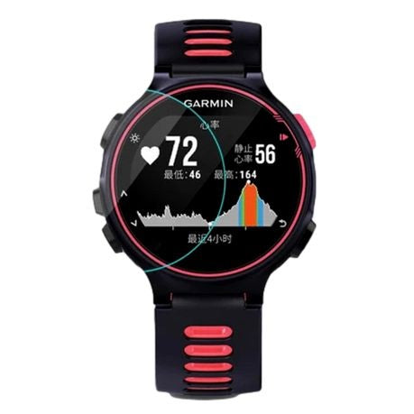 Tempered Glass Screen Protector for Garmin Forerunner 735XT/945/Vivoactive 4
