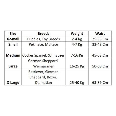 Nunbell Disposable Dog Diapers – Medium – Pack of 14