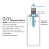 S-Cape 480mL Soft Water Filter Bottle