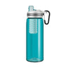 S-Cape 770ml Survival Water Filter Bottle