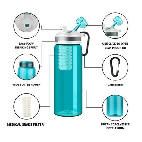 S-Cape 770ml Survival Water Filter Bottle